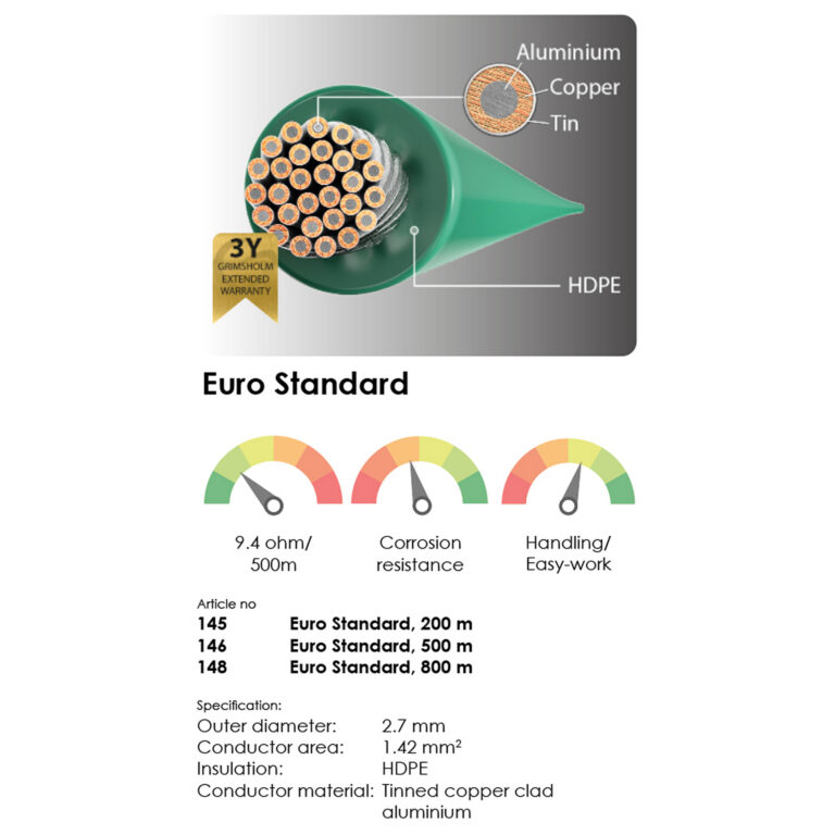 Signaalkaabel Euro Standard, 800 m - Image 2